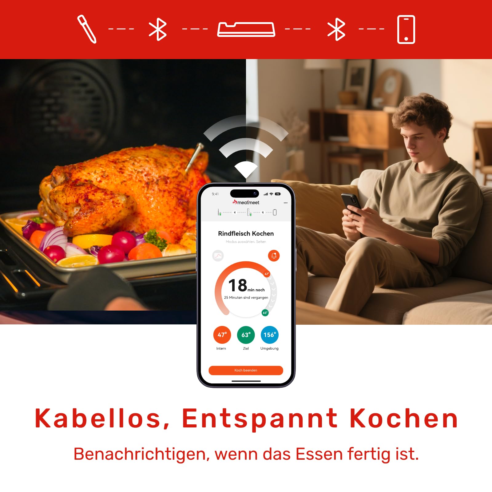 Meatmeet S Pro Fleischthermometer Kabellos mit Bluetooth, 6 Temperatursensoren arbeiten gleichzeitig, ±0,1°C Genauigkeit, App-Überwachung mit Timer und Alarm, IP69 wasserdicht und ölbeständig 3