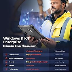 MUNBYN High-End Rugged Windows Tablet