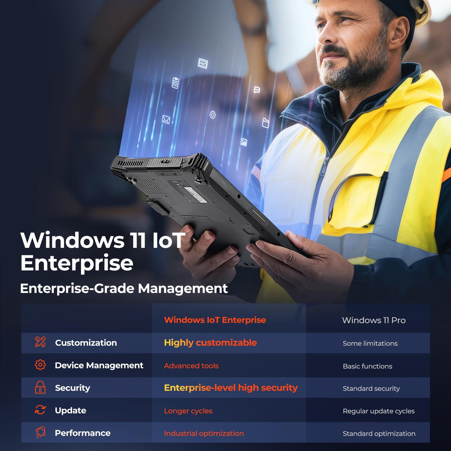 MUNBYN High-End Rugged Windows Tablet IRT10, 10.1