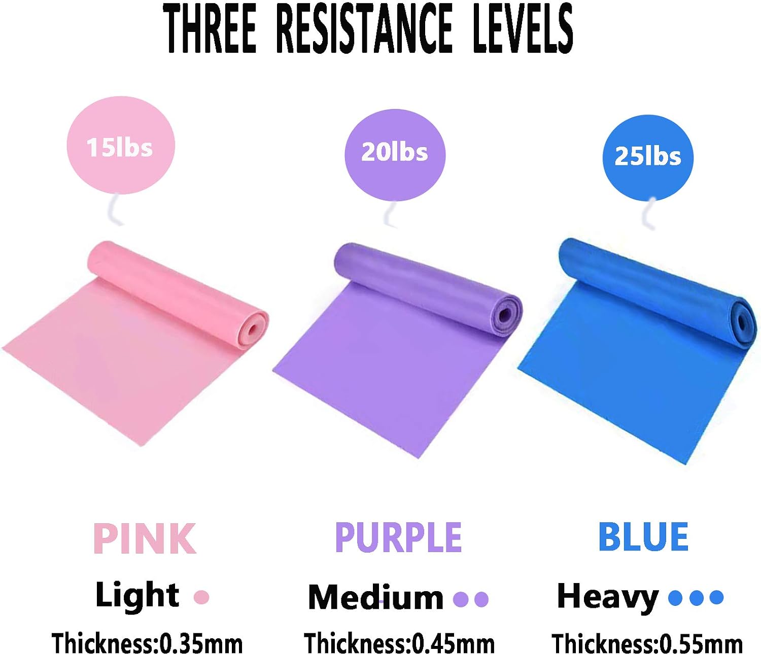 AILIFE Resistance Bands Set Women Men, Set of 3 Skin-Friendly Exercise Bands with 3 Resistance Levels - Image 5