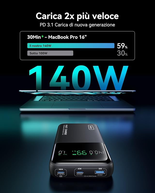 140W Laptop Power Bank, Piccolo 27000mAh Alta Capacità USB-C Powerbank