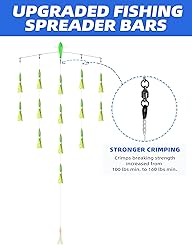 BLUEWING 36" Upgraded Fishing Spreader Bar Splasher