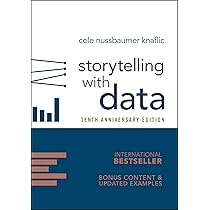 Storytelling with Data: A Data Visualization Guide for Business