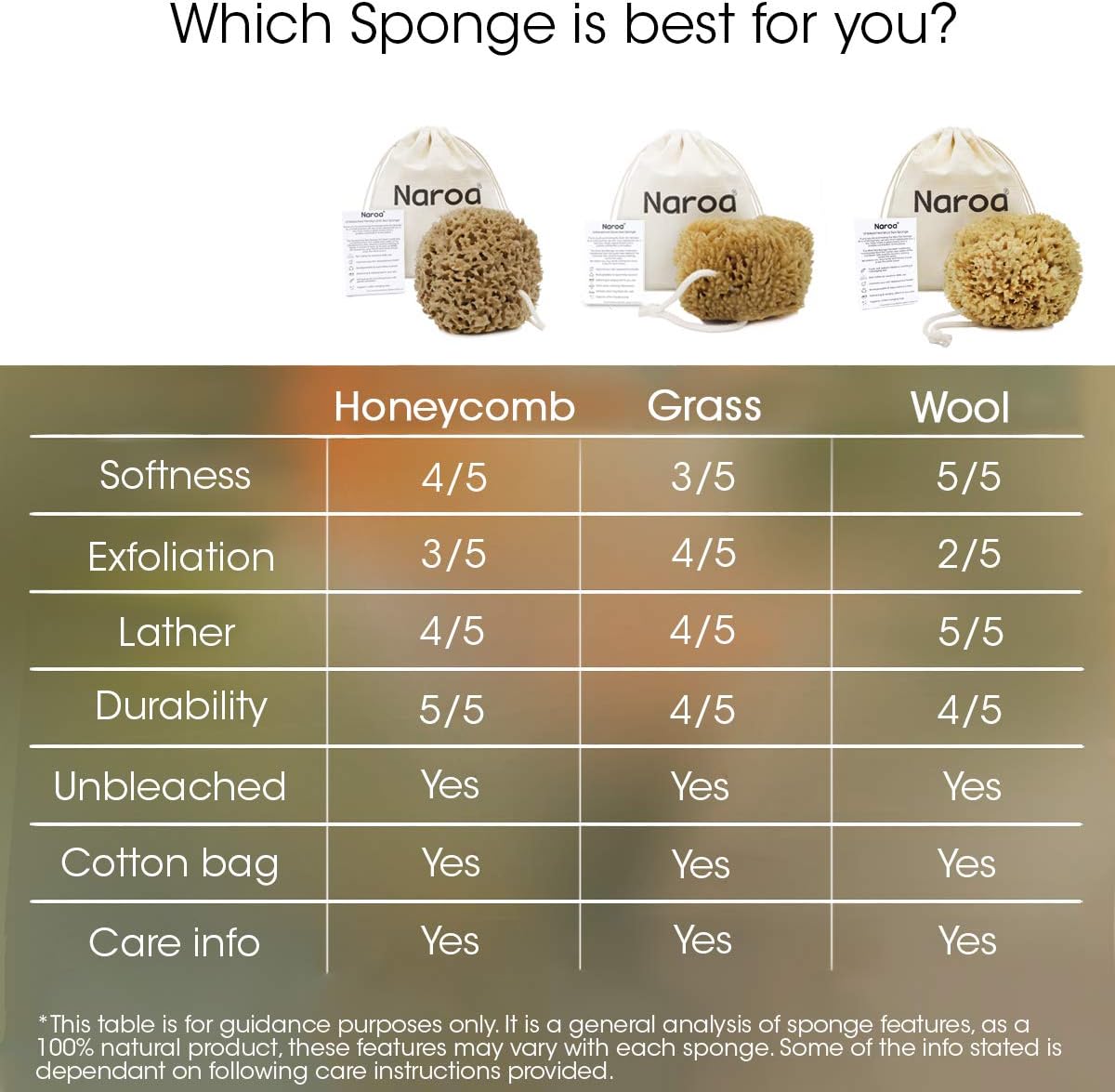 NAROA Natural Exfoliating Loofah Sea Sponges for Bath & Shower, Shades of Brown - Image 4