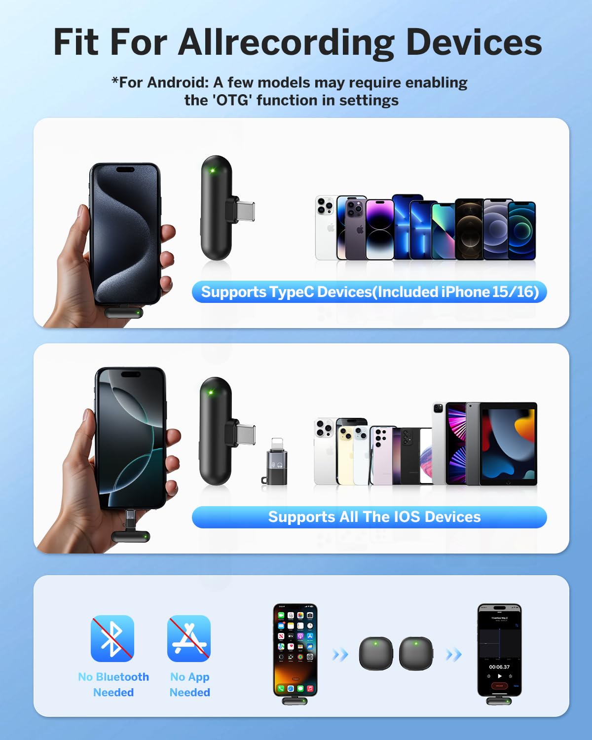 Mini Wireless Lavalier Microphone for iPhone/Android/PC/Tablets, Lapel Mics with USB-C/Lightning Plug, AI Noise Cancelling, Magnetic Mic, 40H Battery Life with Charging Case for Stream, Vlog, TikTok