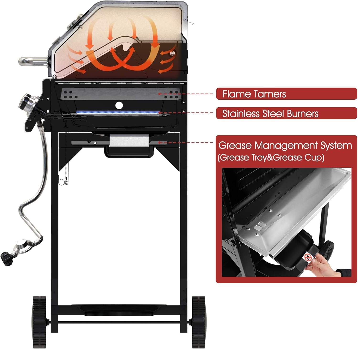 Royal Gourmet GA4400T Stainless Steel 4-Burner BBQ Liquid Propane Gas Grill, 40,000 BTU Cart Style Perfect Patio Garden Picnic Backyard Barbecue Grill with Side Tables: Garden & Outdoor
