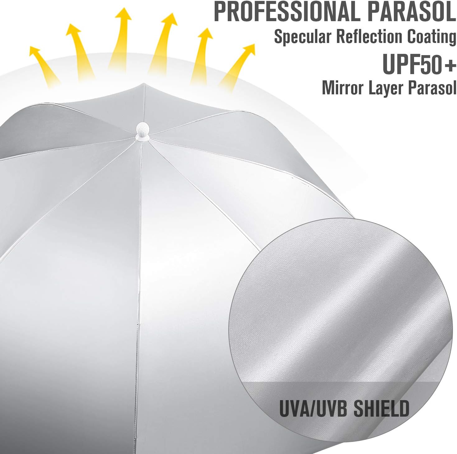 G4Free Clampon Chair Umbrella with Adjustable Universal Clamp UPF 50