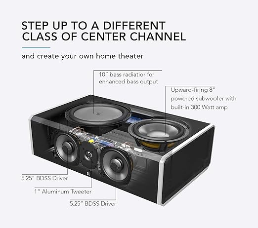 definitive technology 9080 center