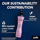 Got2b Smooth Operator Anti Frizz Hair Lotion Vegan Heat Protection 200ml view 6