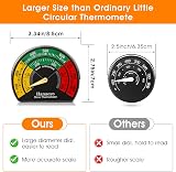 Hanaoyo Magnetic Log Burner Thermometer Large Dial 3.34 in Dual Pack view 3