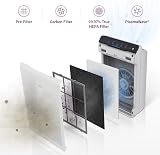 Winix Zero Air Purifier H13 HEPA CADR 390m³/h 99m² PlasmaWave Auto Sleep view 5