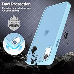 oakxco for iPhone XR Case Matte Clear, Translucent
