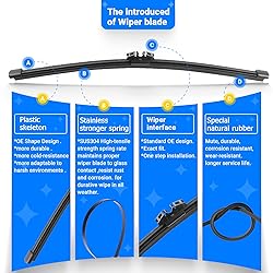 RAINTOK Windshield Wiper Blades Replacement for