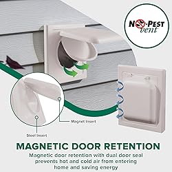 NO-PEST VENT, Exclusive Dual Door Dryer Vent Cover