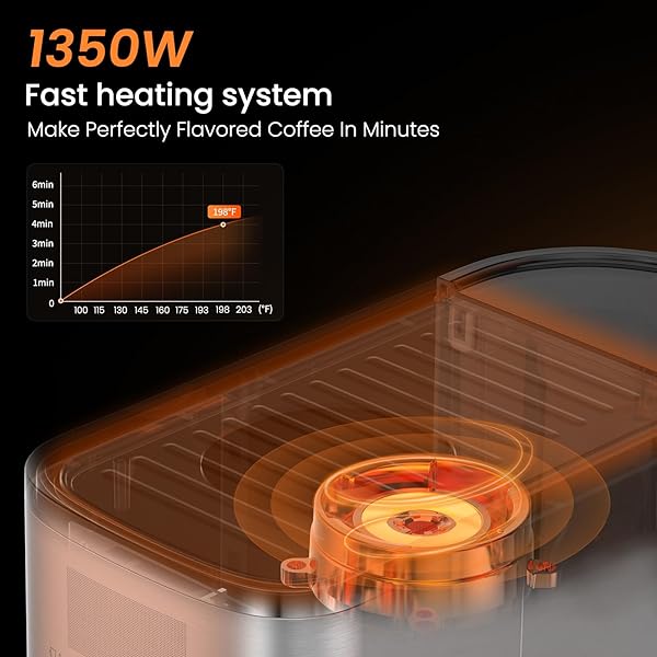 URINTELLS CUISING ESPRESSO MACHINE 20 BAR TEMPERATURE CONTROL LED DISPLAY EXPRESSO MACHINE FOR HOME WITH AUTOMATIC MILK FROTHER FOR CAPPUCCINO LATTE