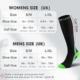 Calves Kelson 2 Pairs Compression Socks 20-30 mmHg Knee High for Women Men view 4