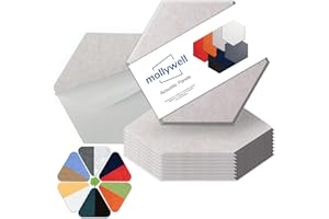 Mollywell Hexagon Acoustic Panels, High Density, Soundproofing, Decorative Noise Reduction Felt Wall Tiles for Ceilings, Home Office & Gaming Room (Beige), 14×12×0.4 Inch