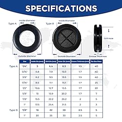 Rubber Grommet kit- Pack of 190 in 2 Types of