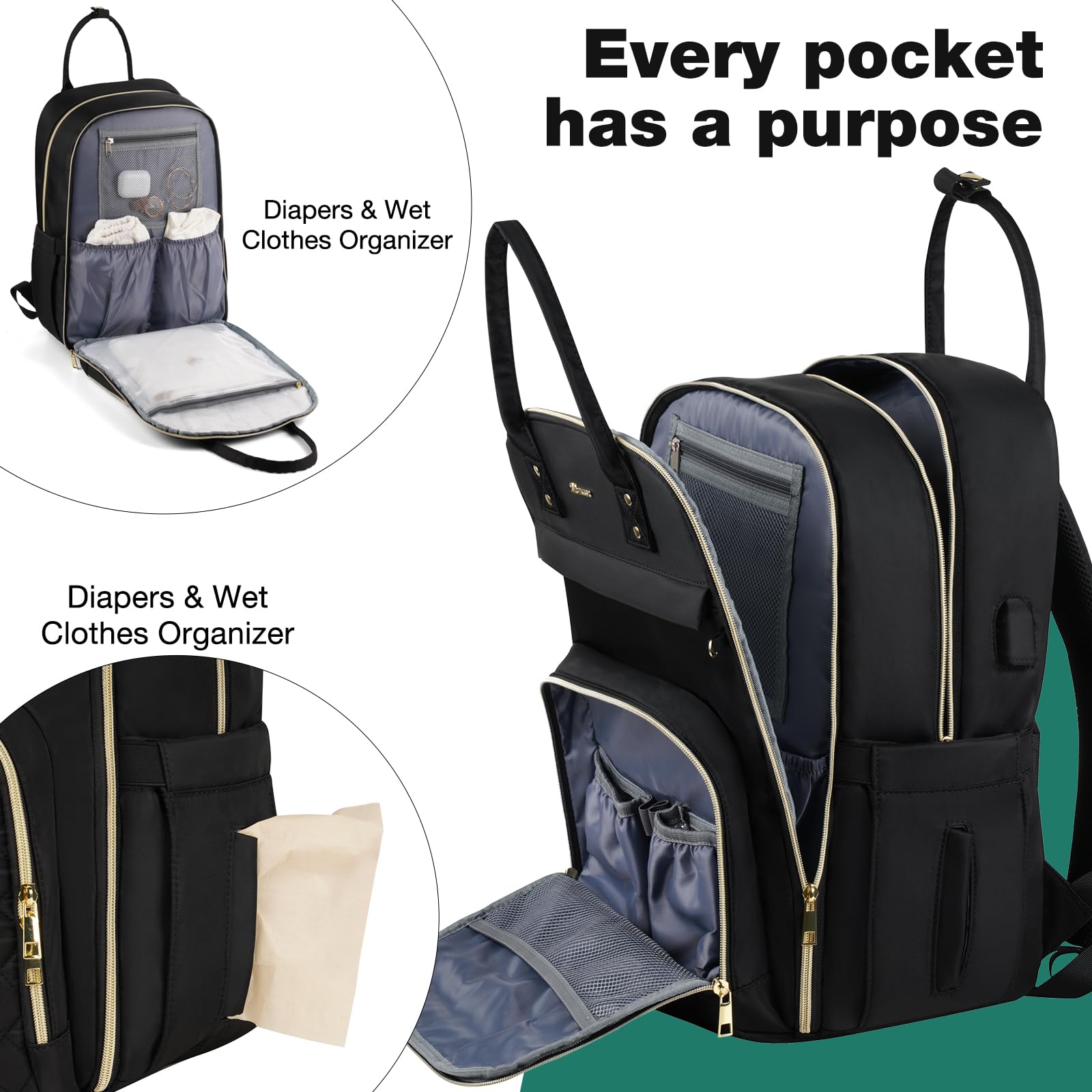 MOMUVO Diaper Backpack for Women Large Capacity with Insulated Pockets Diaper Bags For Baby Girl Boy Waterproof Baby Bags