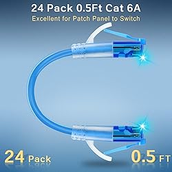 Rojita Cat 6a Ethernet Cable 0.5ft