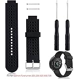 garmin approach s20 wristband