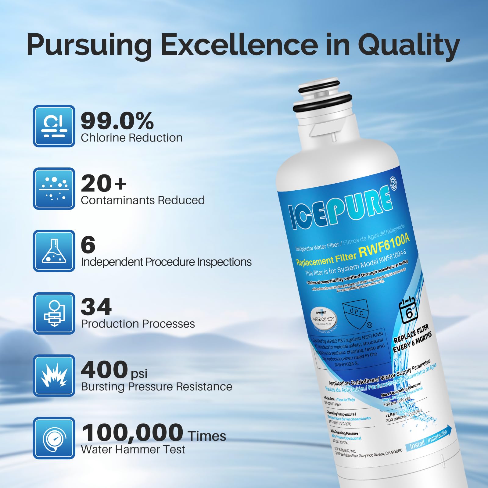 ICEPURE Refrigerator Water Filter Replacement for Bosch Ultra Clarity Pro BORPLFTR50, BORPLFTR55, 12033030, 12028325, 11025825, 11032531, B36CT80SNS, B36CL80ENS, WFC100MF, WFS200MF, RA450022, 3PACK