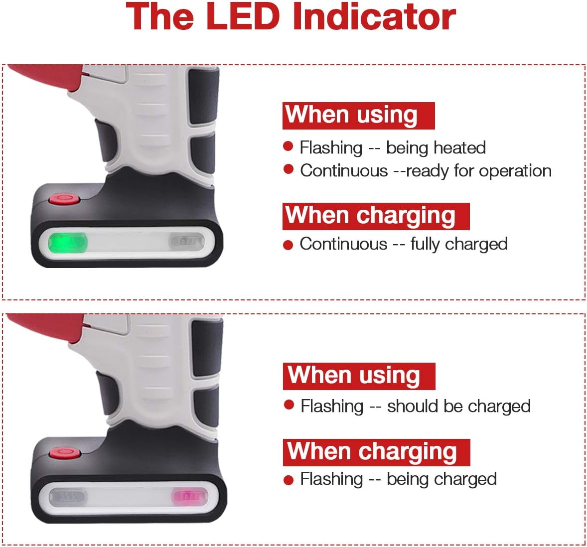 KeLDE Cordless Fine Tip Hot Glue Gun Kit, 30 Seconds Heating Time 3.7V Li-ion 2000mAh Battery Rechargeable Glue Gun, with Cable and Plug: Home Improvement