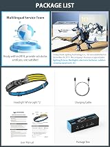 Smiling Shark LED Headlamp 230° Wide Angle 2 Pack Rechargeable White Light view 7