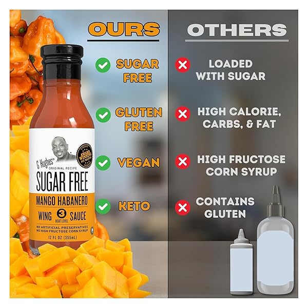 G HUGHES SUGAR FREE, MANGO HABANERO WING SAUCE – GLUTEN FREE HOT SAUCE, SUGAR FREE SAUCES, HABANERO HOT SAUCE, BBQ SAUCES, NO HIGH FRUCTOSE, NO SUGAR – 12 OZ. (3-PACK)