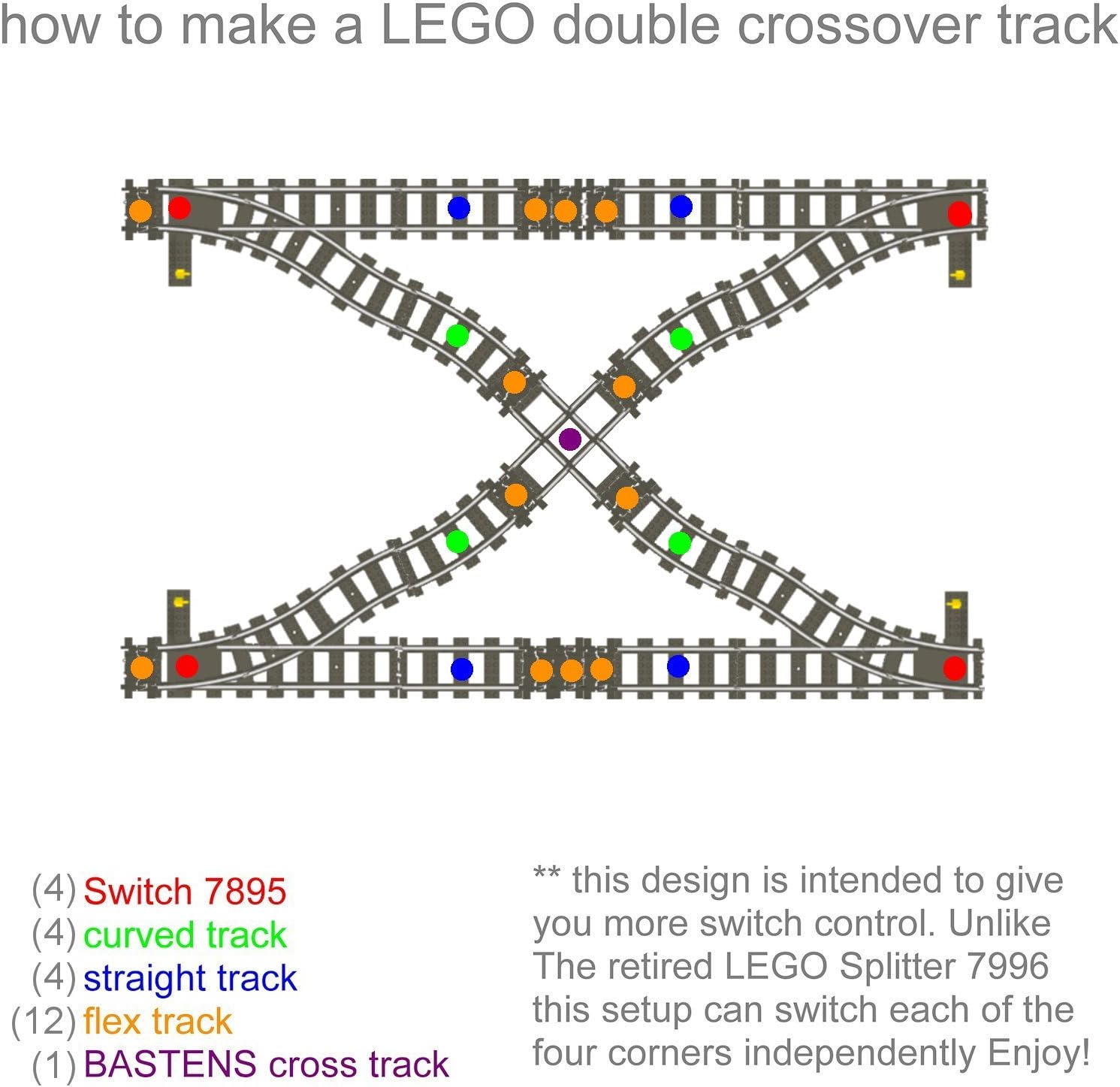 lego double crossover