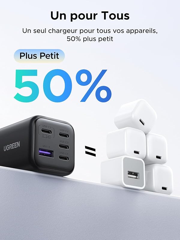 Zapix 45W Chargeur USB C Rapide iPhone 5 Ports Prise Secteur GaN