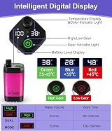 WADEO Portable Camping Shower 6000mAh Battery LED Display Outdoor Kit view 4