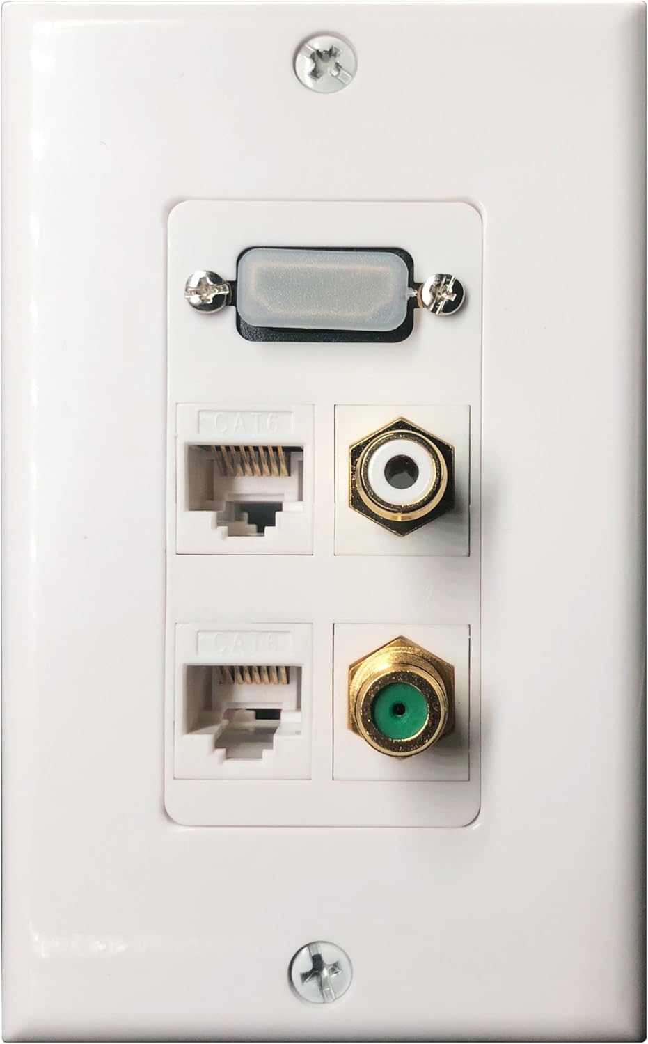 HDMI wall plate rca rj45 CAT6 wall plate, hdmi