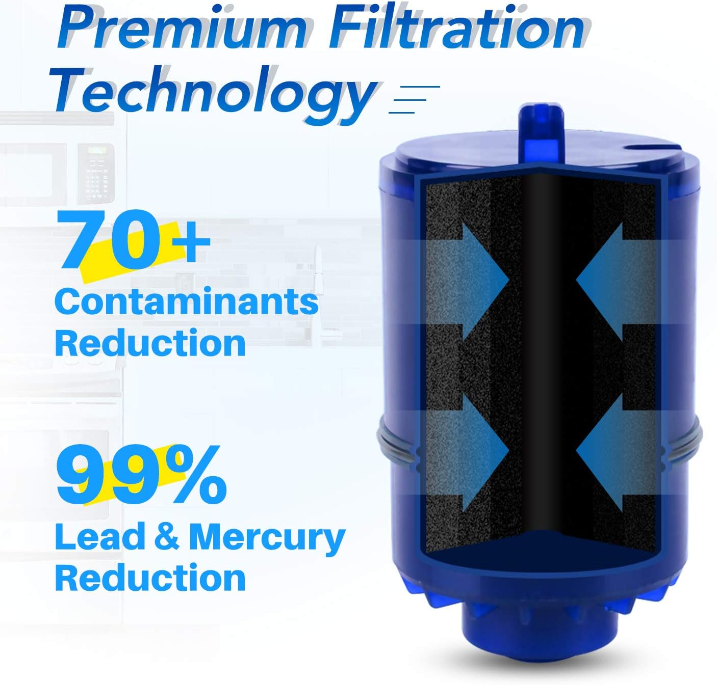 ICEPURE RF-9999 Faucet Water Filter Repacement for Pur RF9999 RF3375 FM2500V FM-3700 PFM450S PFM350V PUR-0A1 Classic Faucet Mount Filter Filtration System (Pack of 3): Kitchen & Dining