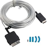VG-SOCR15/ZA One Connect Cable for Samsung The Frame QLED 4K TV 15m One Invisible Connect Cable Fiber Optics for Samsung QN43