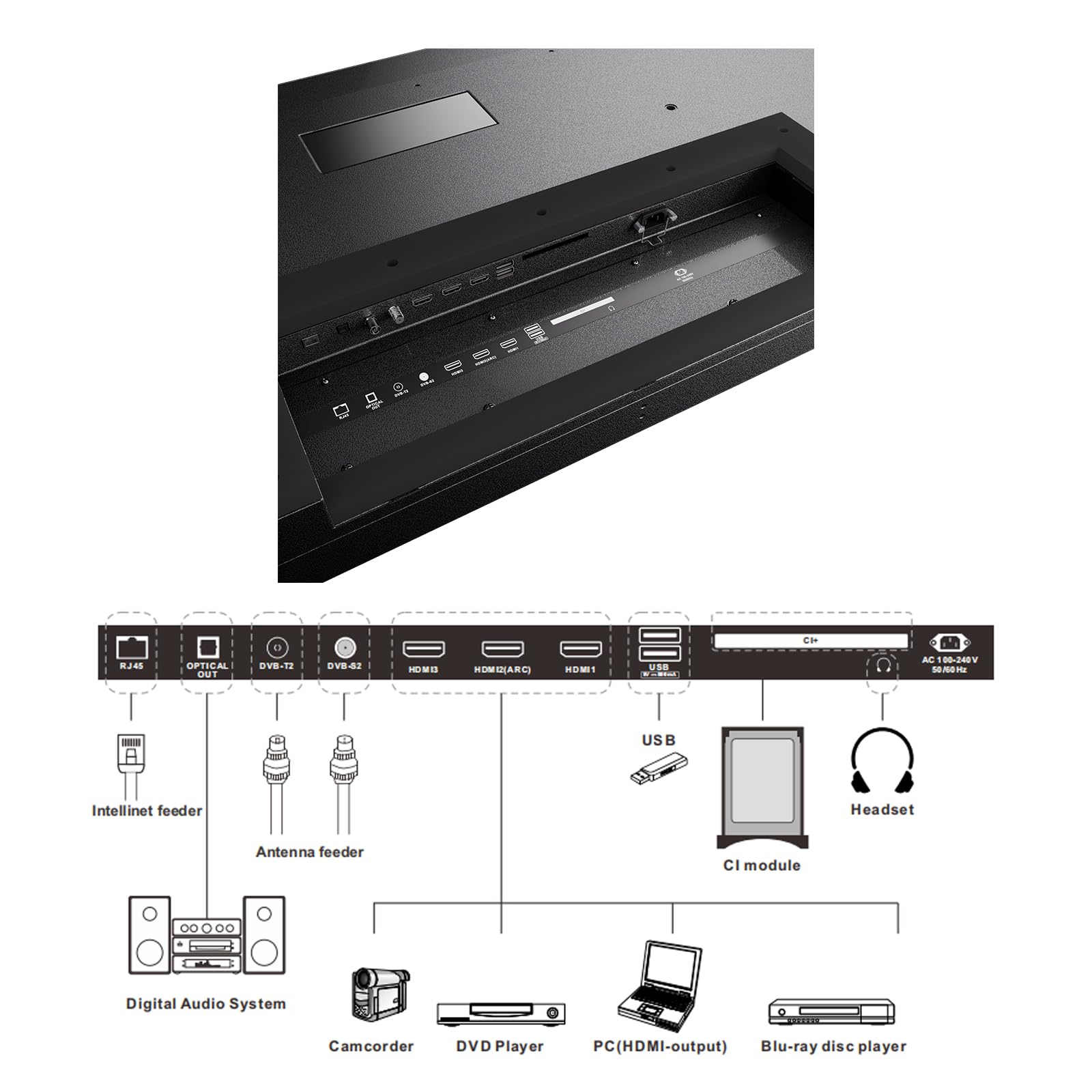 SYLVOX 43 Zoll Outdoor Smart TV, | 4K UHD 2000 Nits HDR10 | Google TV | IP55 Wasserdicht, Weatherproof Television, Outdoor Fernseher für Garten, Terrasse & Gewerbe (Pool Pro 2.0) 9
