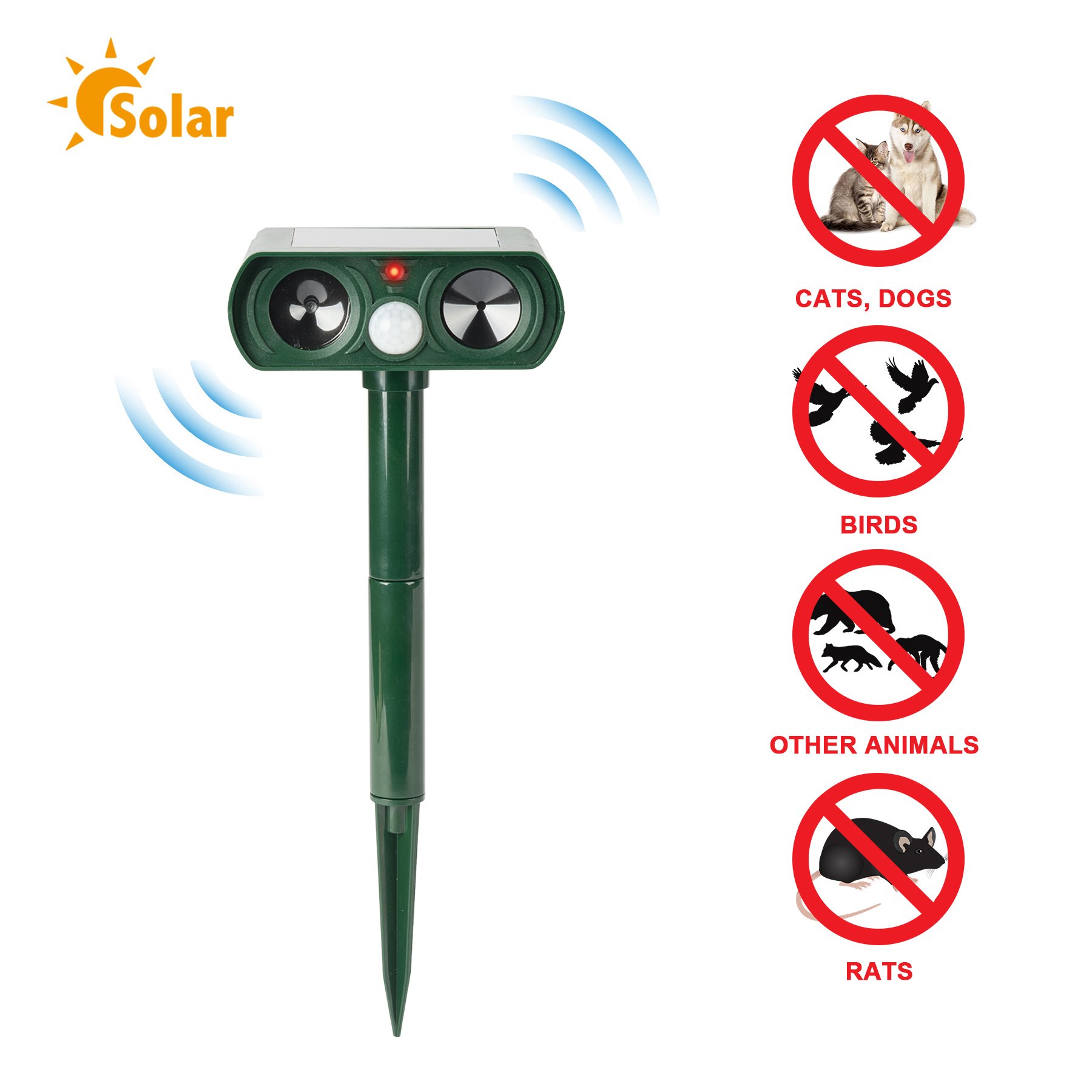Ultrasonic Pest Repeller with Solar Powered Motion Sensor ...