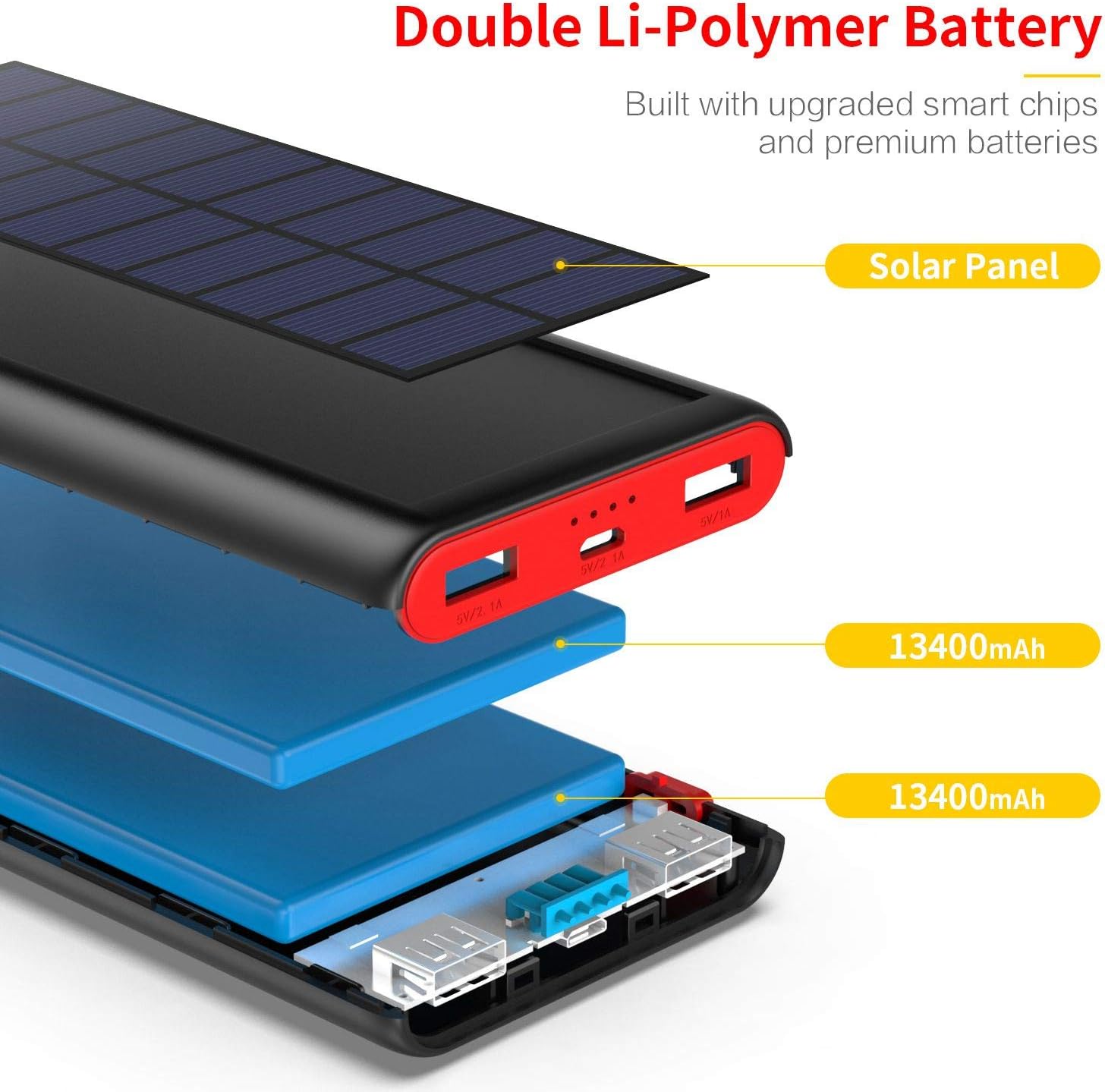 Solar Charger 26800mAh,Kilponen Outdoor Power Bank,Camping High Capacity External Backup Battery Pack with 4 LED Lights,Dual USB Ports Charging for Cellphones Tablets,iPad,GoPro Camera,GPS and More