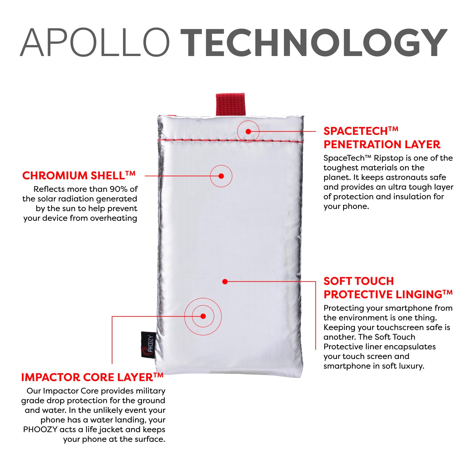 PHOOZY Apollo Thermal Phone Case | Insulated Phone Pouch Extends Battery Life 3X in Freezing Weather | Cold Resistant Drop Protection | Military Grade Water Resistant | Large | Silver