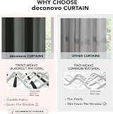 Deconovo Thermal Blackout Curtain 132x214 Grey Eyelet Panel Door Window view 7