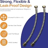 WRAS 15mm Flexible Hose Pack 2 x 15mm x 1/2in Flexible Tap Connector 300mm view 4