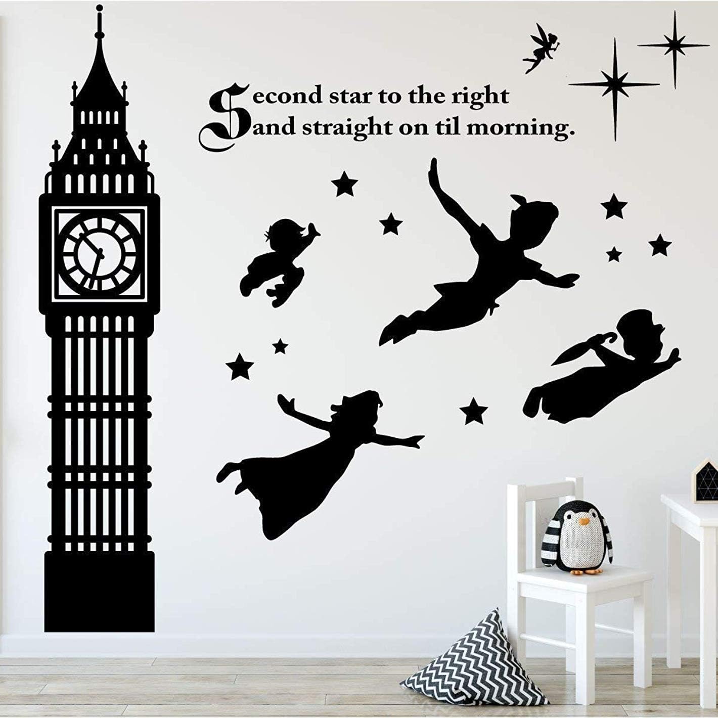 Amazon Com Fsds Children S Room Wall Decor Peter Pan Scene