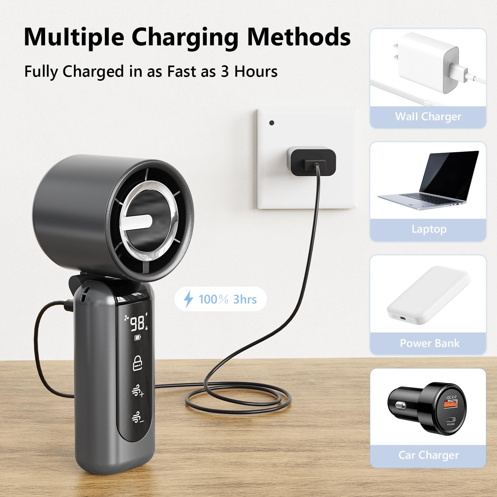 AGEYOU Portable Handheld Mini Fan,Speed(1-100) Adjustable Turbo Personal Fan,4000mAh Battery Rechargeable,AI Digital Display,Gifts for Women Men Camping Travel Summer Outdoor