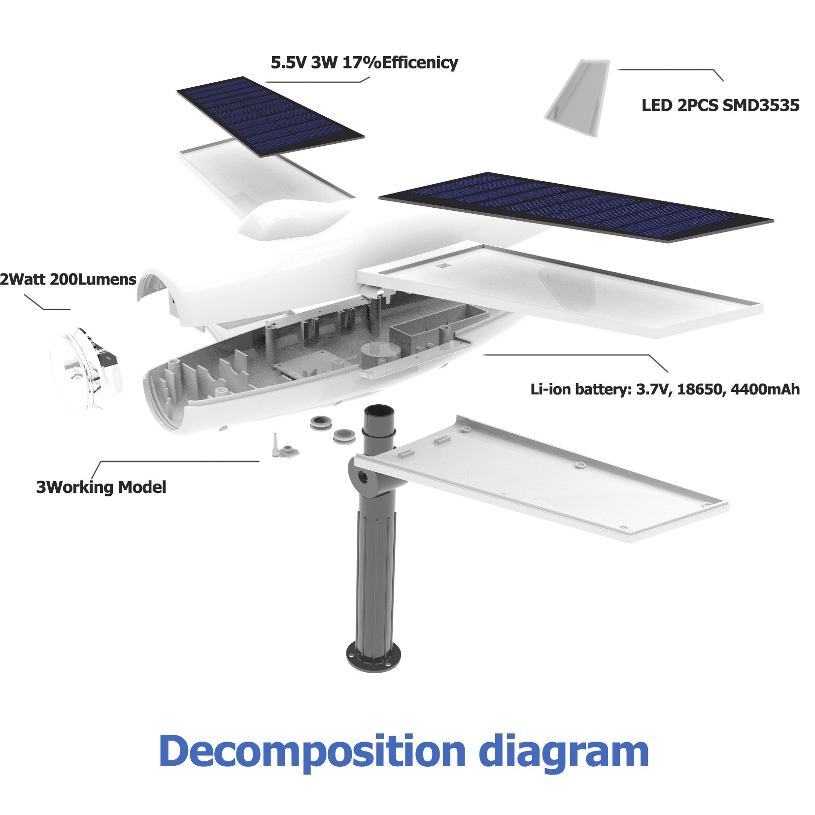Asucway Solar Lights,Waterproof 2 LED Solar Lights Outdoor Landscape Lighting Airplane Solar Spotlights,Security Solar Flood Lights for Garden Backyard Driveway Patio Lawn Pathway Pool Decoration