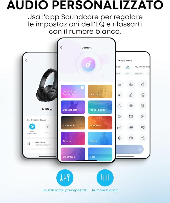 Q20i di Anker, Cuffie Bluetooth Over-Ear con Cancellazione Rumore