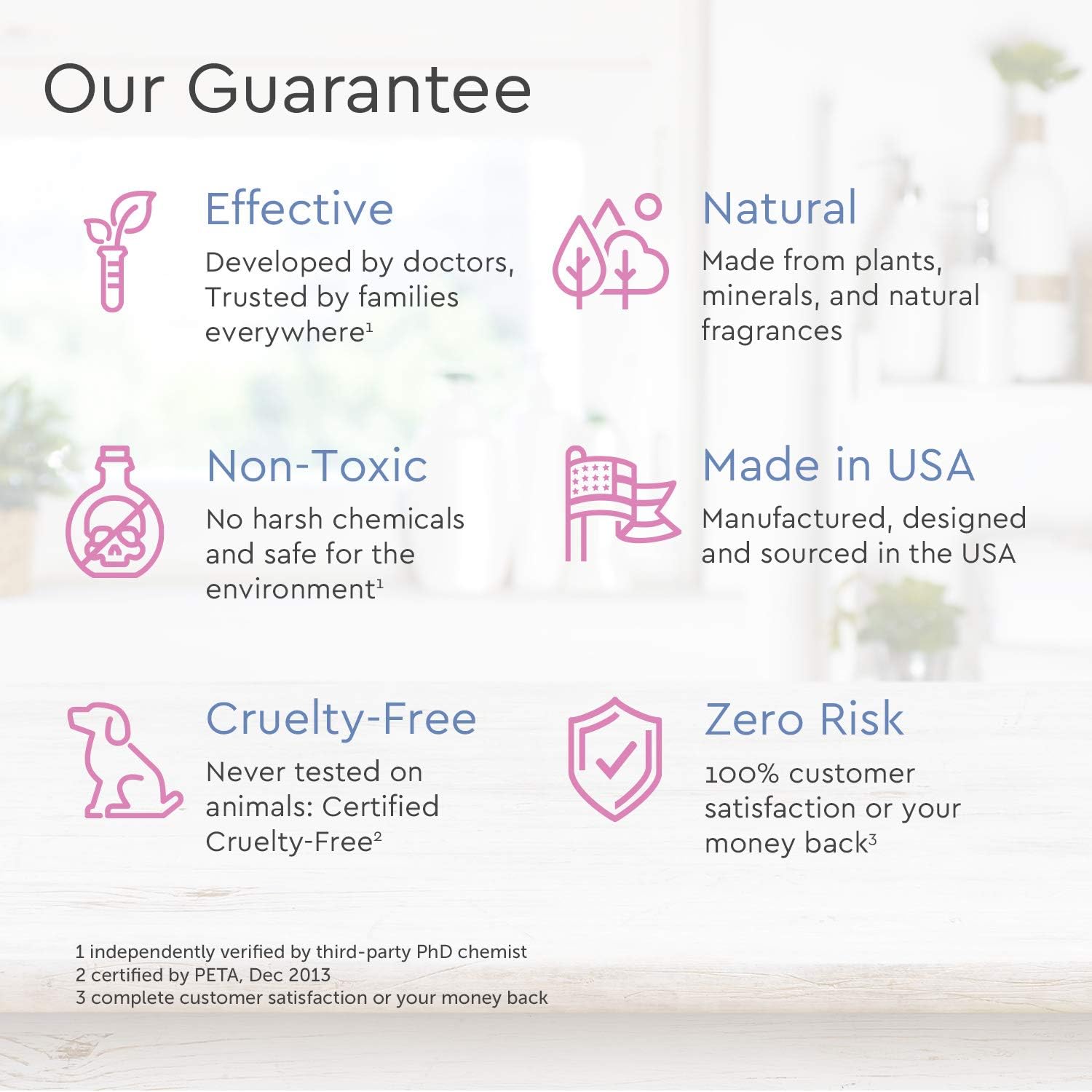 Puracy Baby Lotion, Organic Moisturizer for Infants & Newborns, Natural Calming Lavender & Grapefruit for Sensitive Skin, 12 Ounce: Health & Personal Care