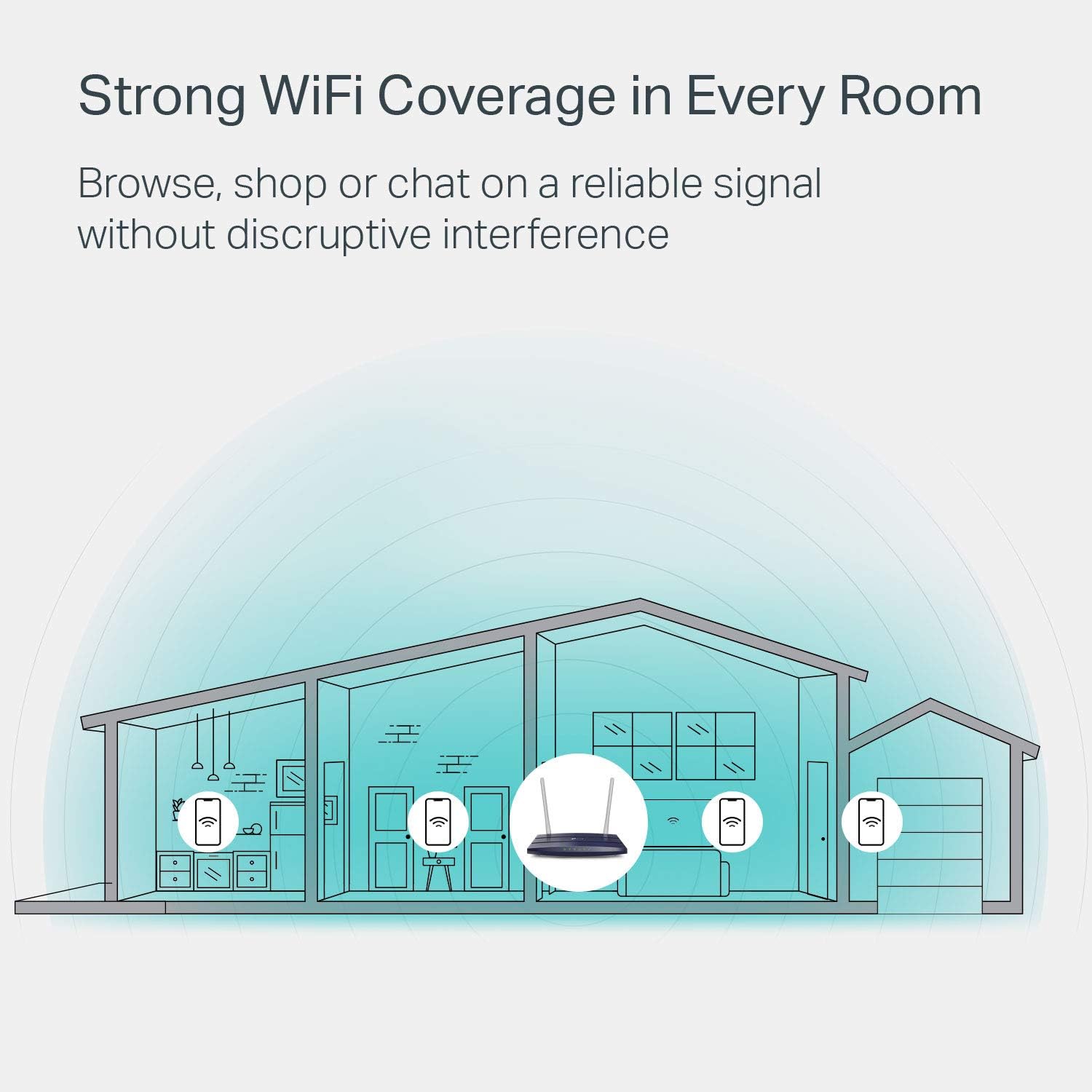 TP-Link AC1200 WiFi Router (Archer A5) - Dual Band Wireless Internet Router, 4 x 10/100 Mbps Fast Ethernet Ports, Supports Guest WiFi, Access Point Mode, IPv6 and Parental Controls: Computers & Accessories
