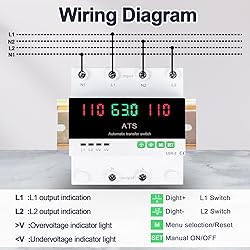 63A 110V Automatic/Manual Transfer Switch, Dual