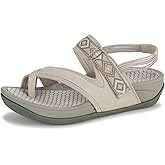 BareTraps womens DaniquePlatform Sandal