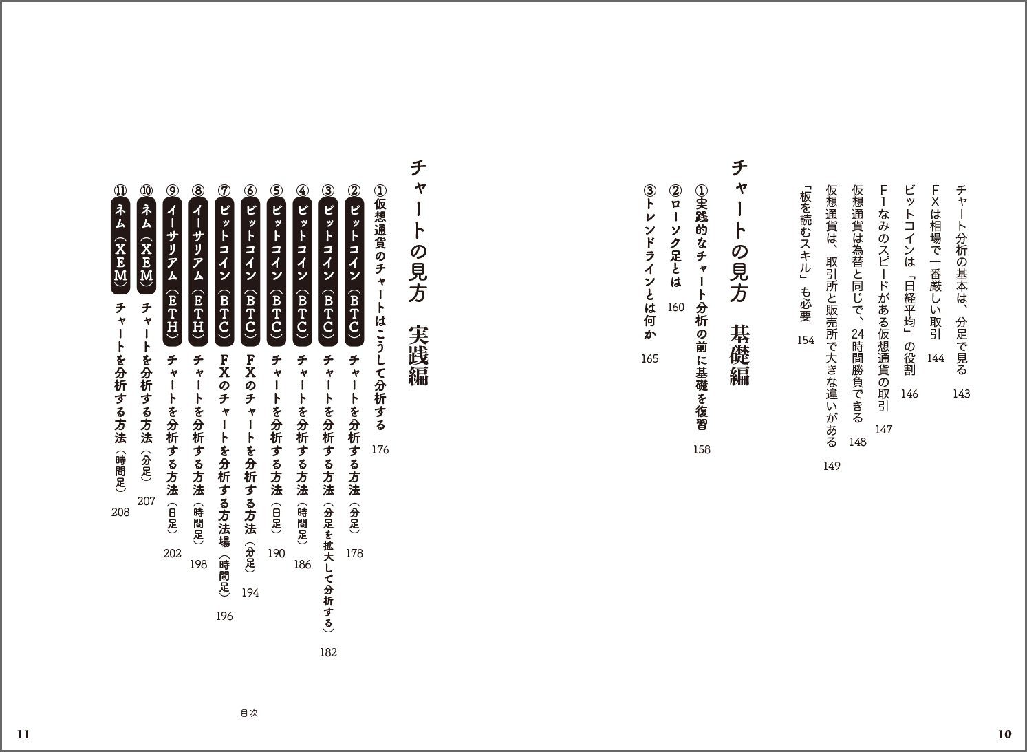 仮想通貨 爆速で 億り人 になる最強投資戦略 Amazon Com Books